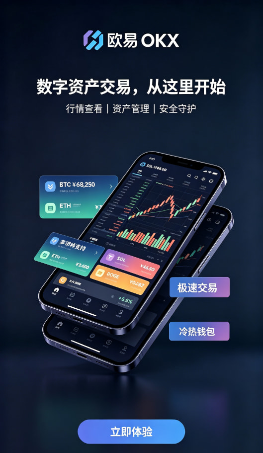 欧交易所APP官方网站充值与现货下单界面